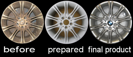 Alloy Wheels Glasgow